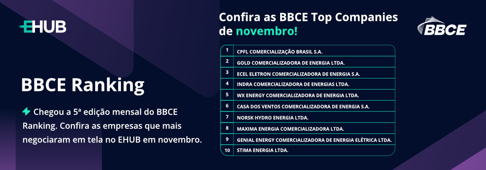 BBCE Pilula Ranking Novembro 04 DEZ