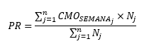 formula2cmo mensal