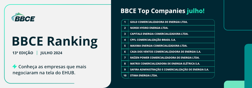 BBCE RANK Pilula JULHO 24 2