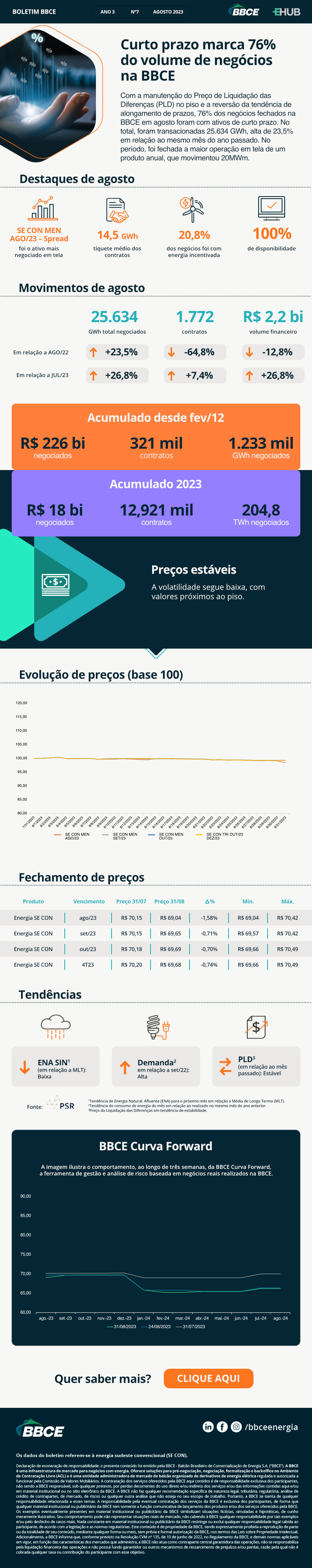 Boletim Agosto 23 v01 1