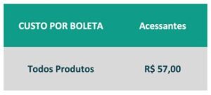 boleta