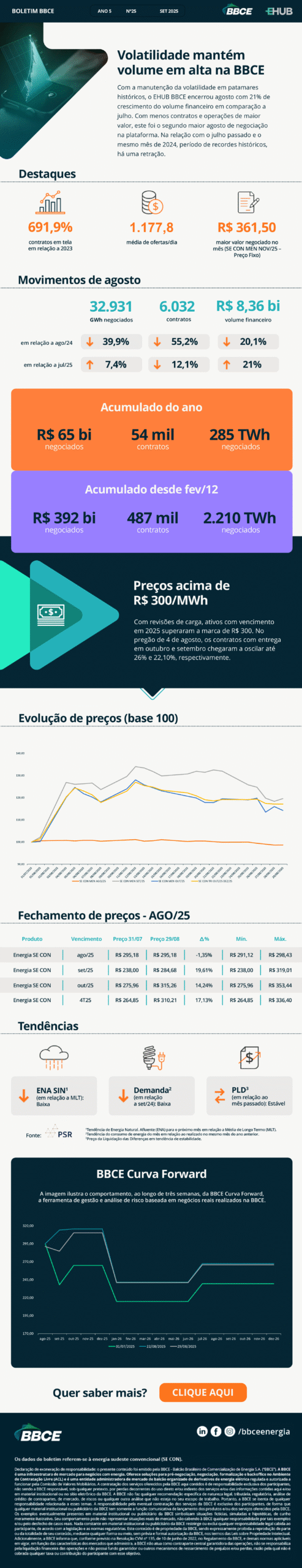 V.3 BBCE Boletim Email SET 2 scaled