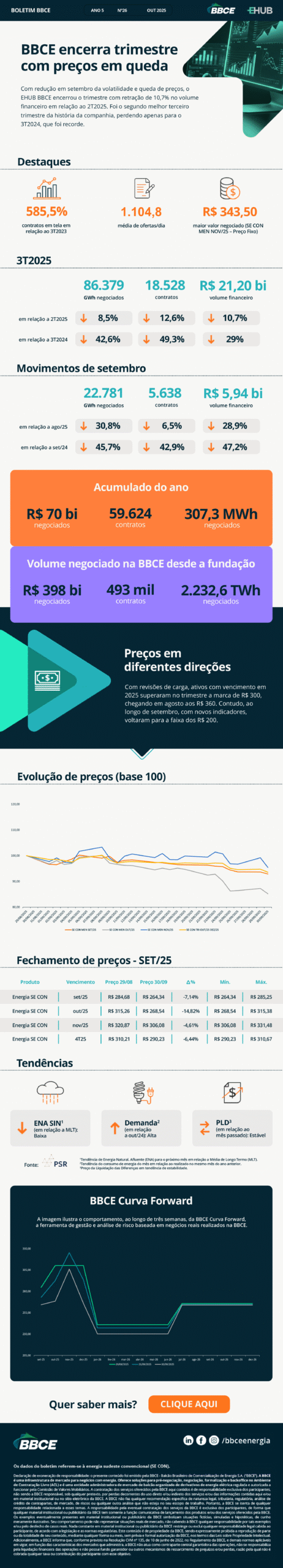 V.5 BBCE Boletim Email MKT SET. 25 8 scaled
