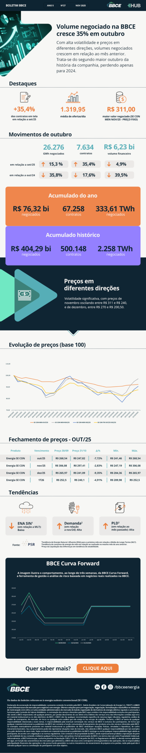 BBCE Boletim Email NOV 25 1 scaled
