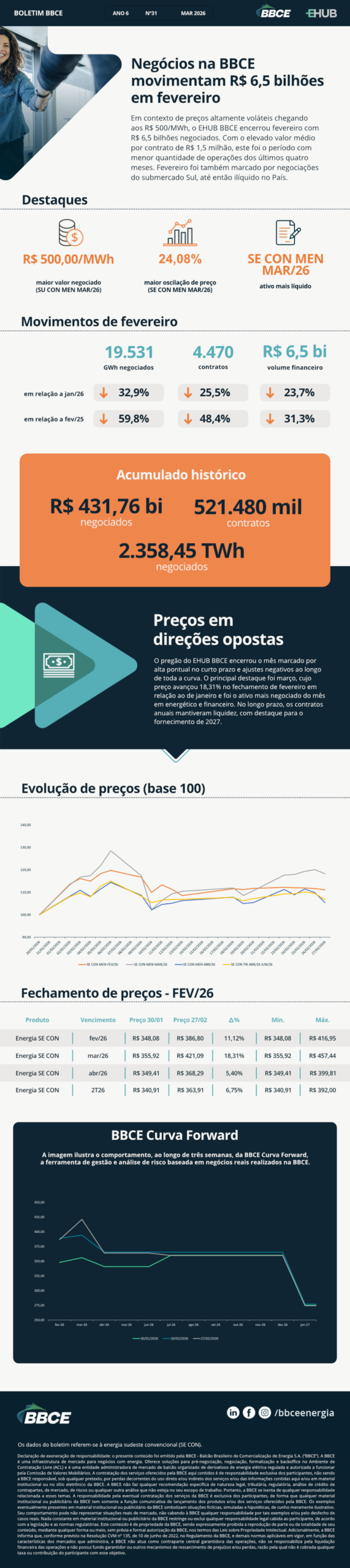 v4 BBCE Boletim Email MAR scaled