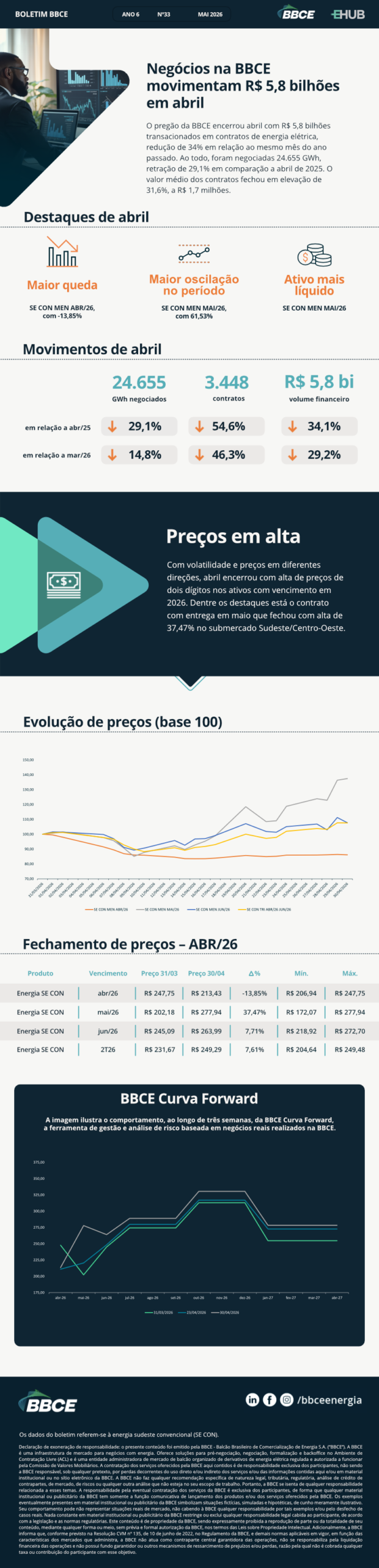 BBCE Boletim Email MAI 1 scaled