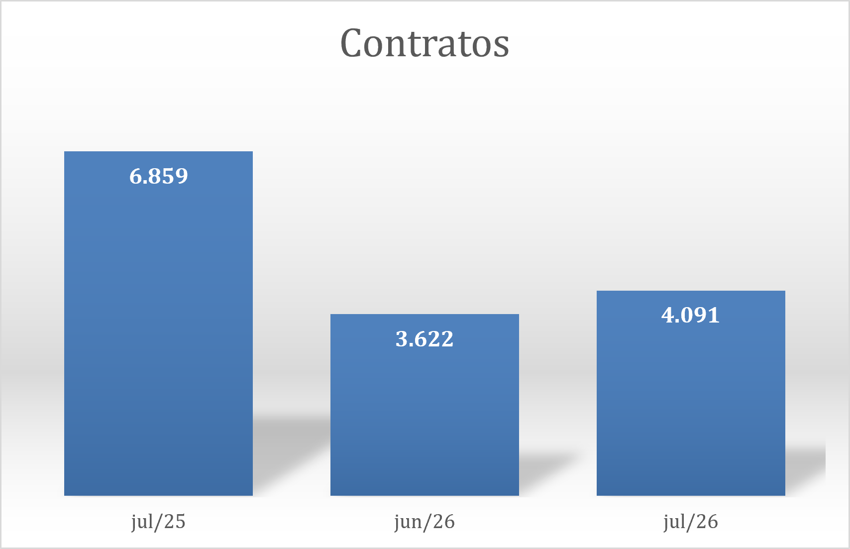 Imagem3